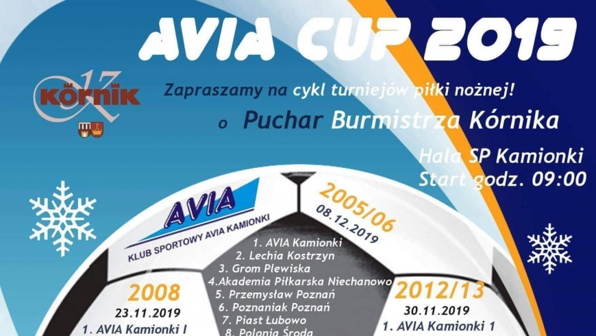 Rocznik 2007 i 2008 zagra w turnieju AVIA CUP
