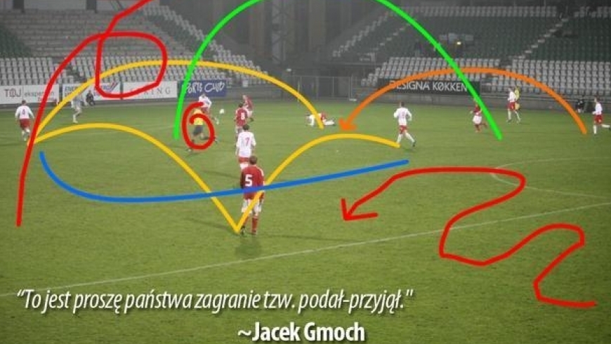Nowy projekt treningi formacji - maj