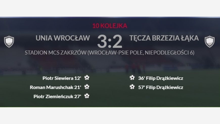Lider pokonany!