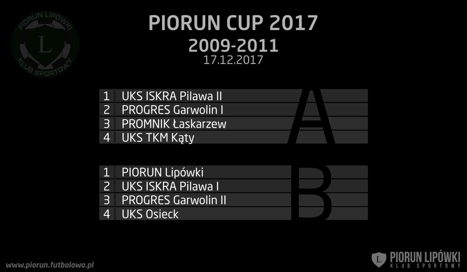 PIORUN CUP 2009 - podział na grupy