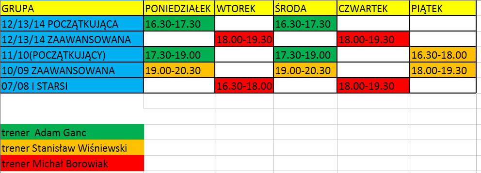 Rozkład treningów 2019/20